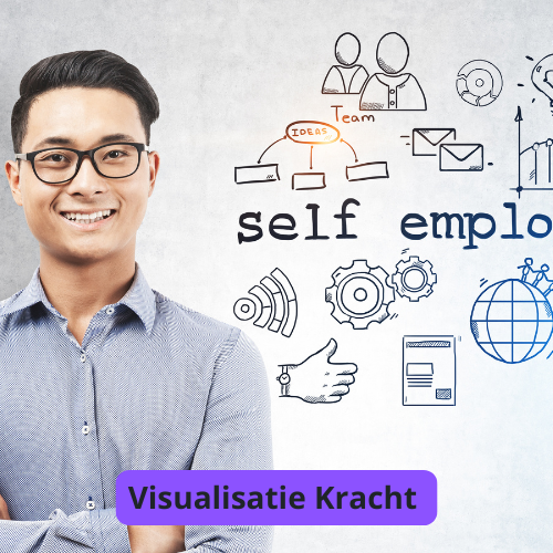 Visualisatie Kracht